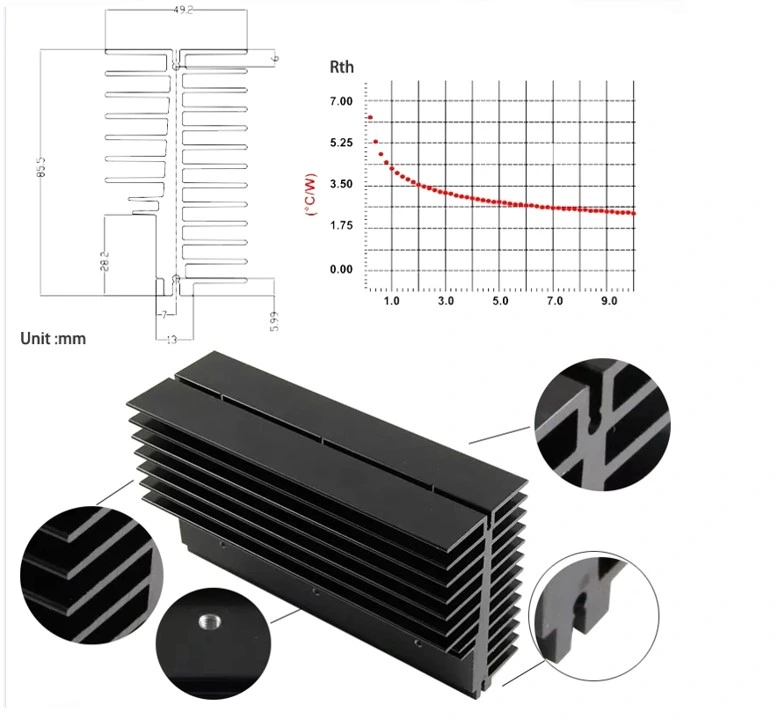Hot Selling Round Shape New Design Cooling Extrusion Heat Sink Heatsink with Aluminum Alloy