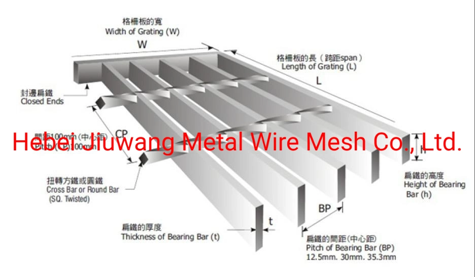Australia Standard Metal Grate Steps Grating Steel Bar Grating Building Material Frame Trench Grates