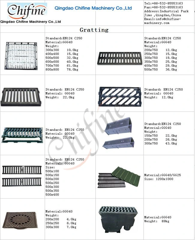 Class D400 Ductile Trench Cast Iron Grate